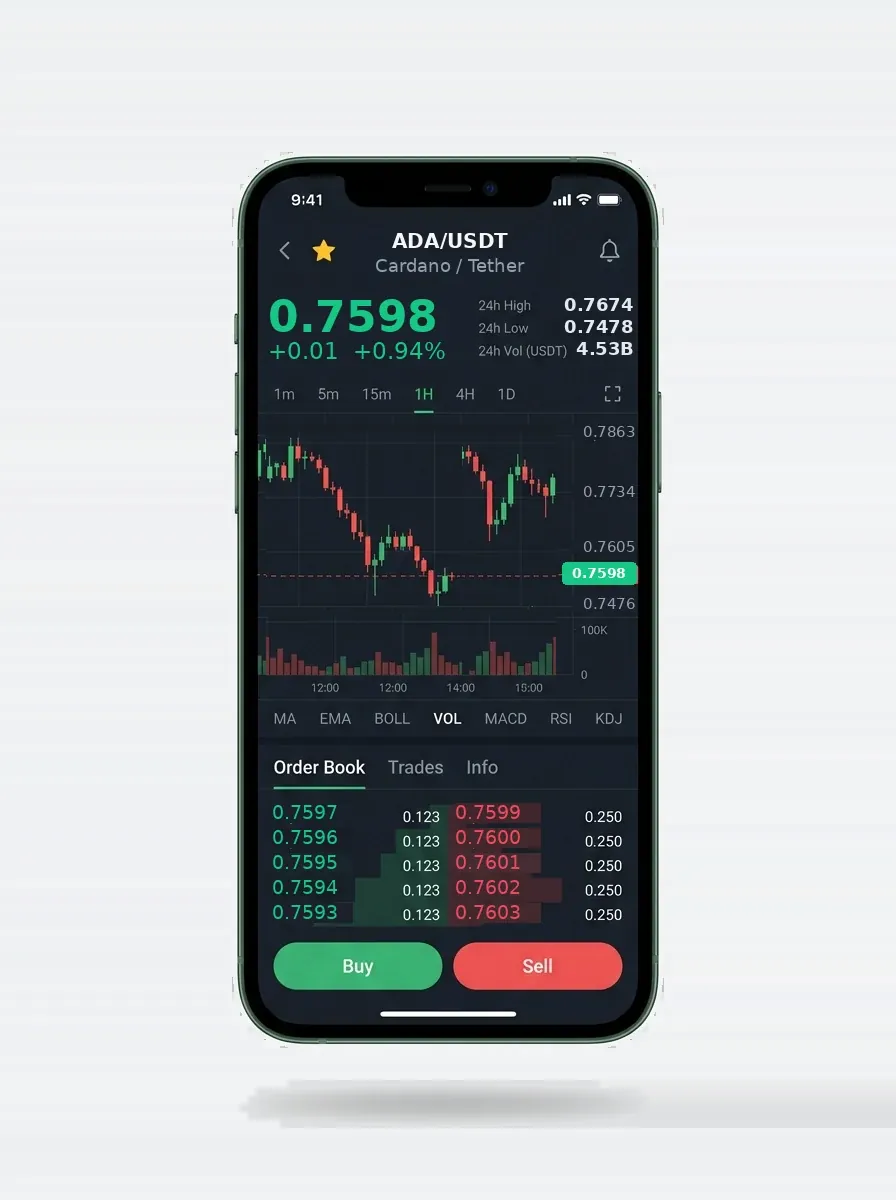 Pilar Escudório: Começar a investir Começar a investir, Pilar Escudório